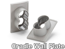 Cable Cradle Wall Plate