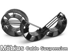 Möbius Cable Suspension System