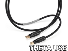 THETA USB DIGITAL CABLE